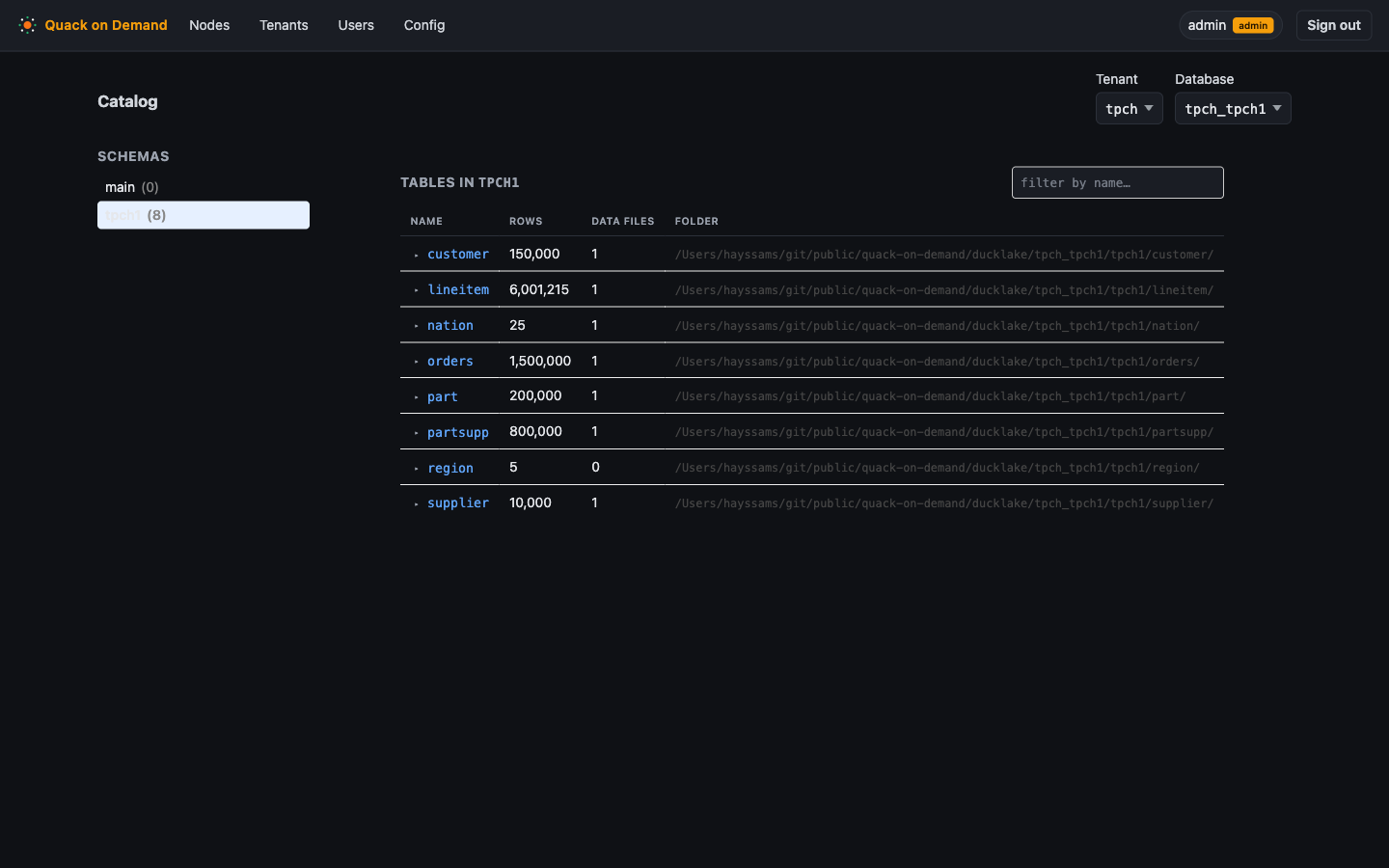 The catalog browser with a schema's tables listed