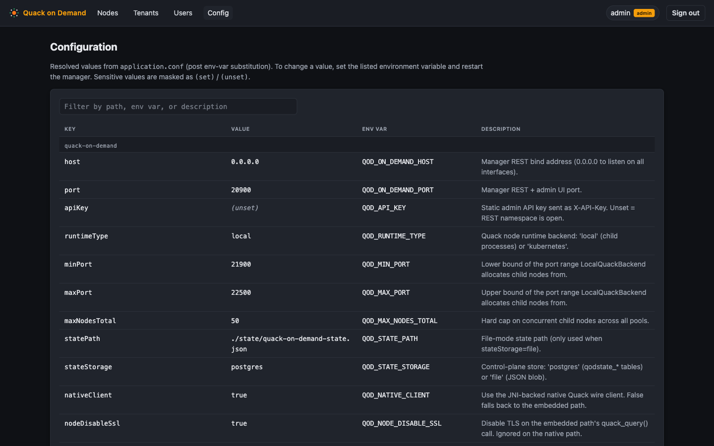 The Config page resolved-configuration table