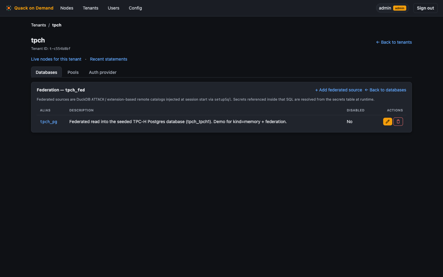 The federation panel for a database