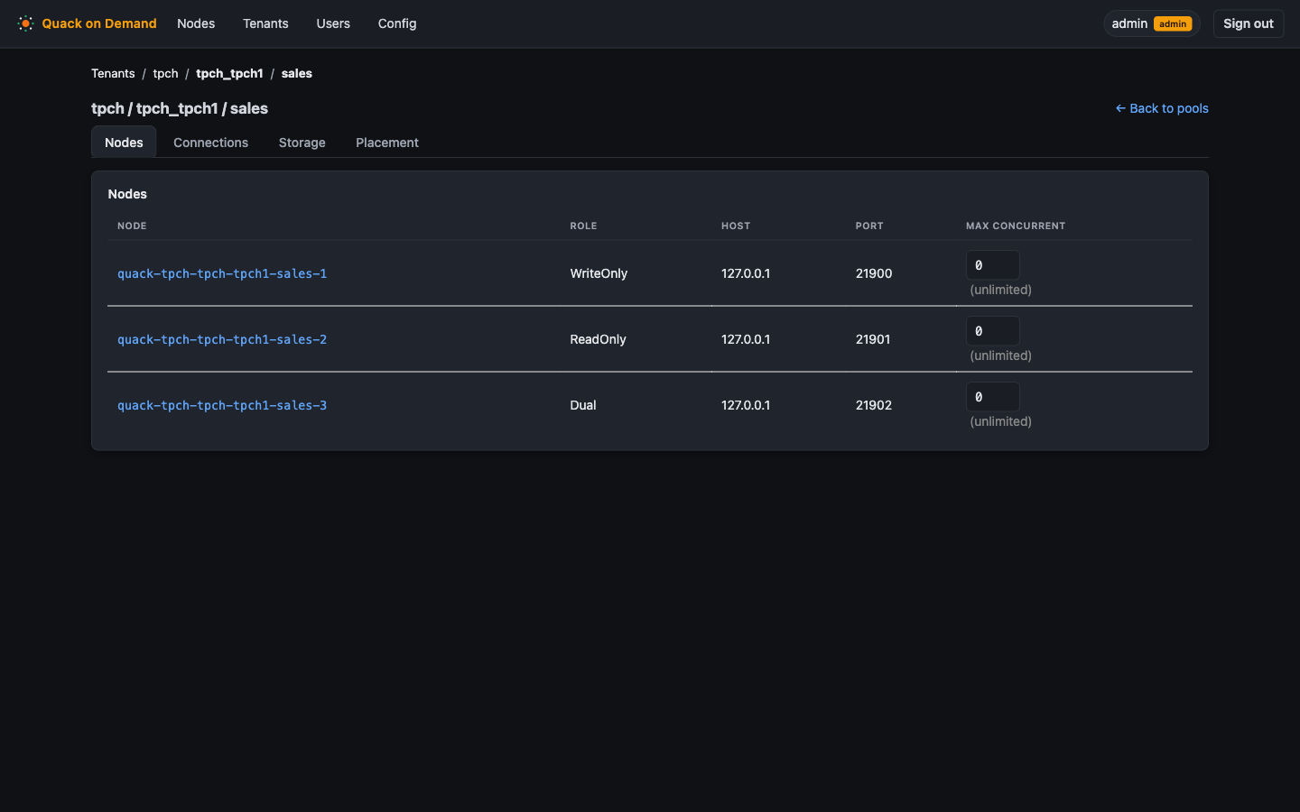 The pool detail page on the Nodes tab